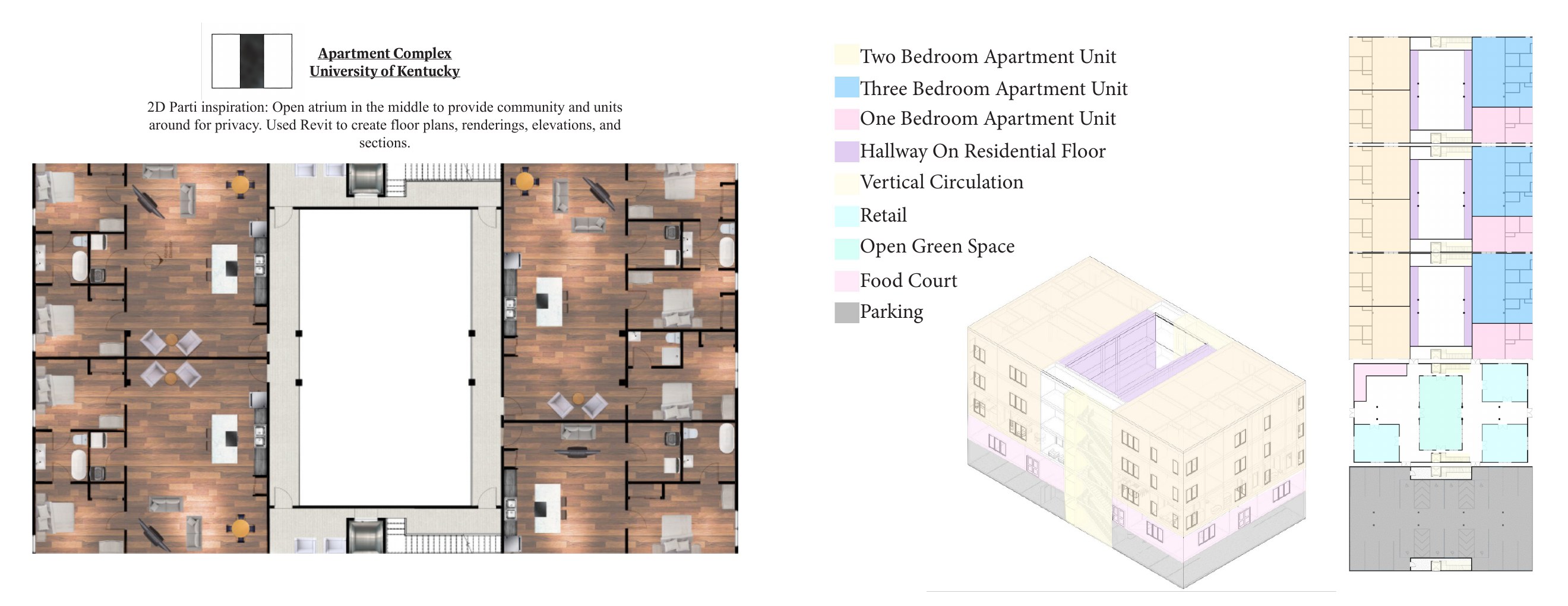 Apartment Complex floor plans, program diagram and Revit model